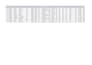 excel data entry and spreadsheet formatting